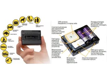 GPS SAT TRACKER - ASUKOHA MÄÄRAMISE JA MONITOORIMISE FUNKTSIOONIGA SEADE
