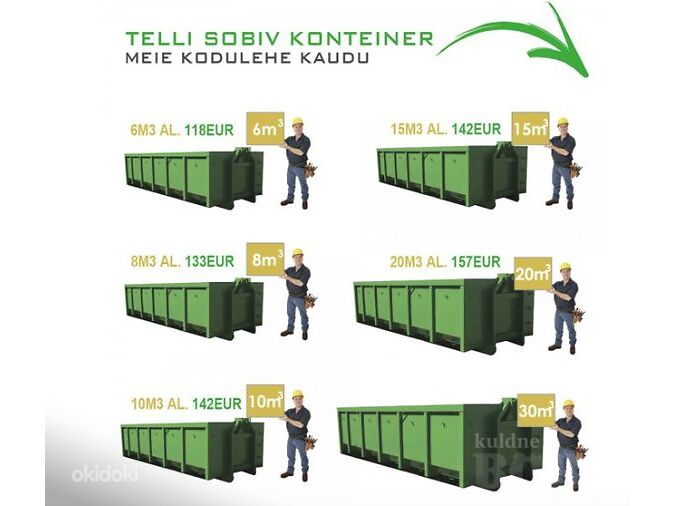 KONTEINERITE RENT, PRÜGIVEDU PRAHI PRÜGI ÄRAVEDU 2-20M3